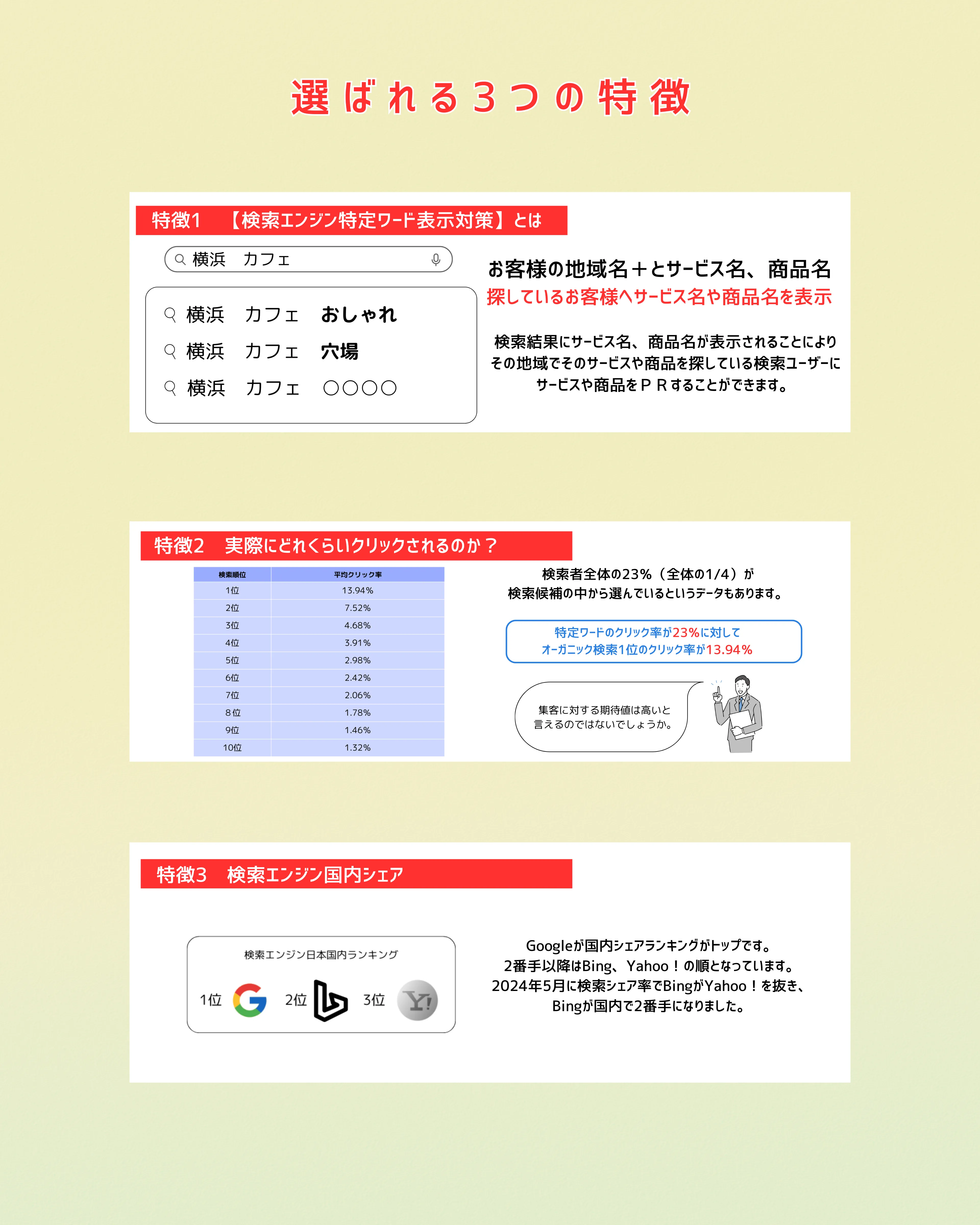 3つの特徴