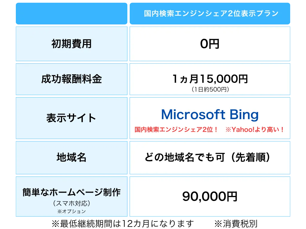 料金表