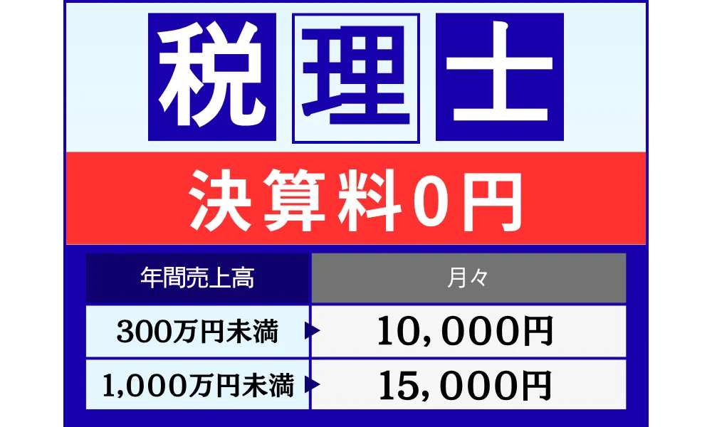 税理士　決算料0円